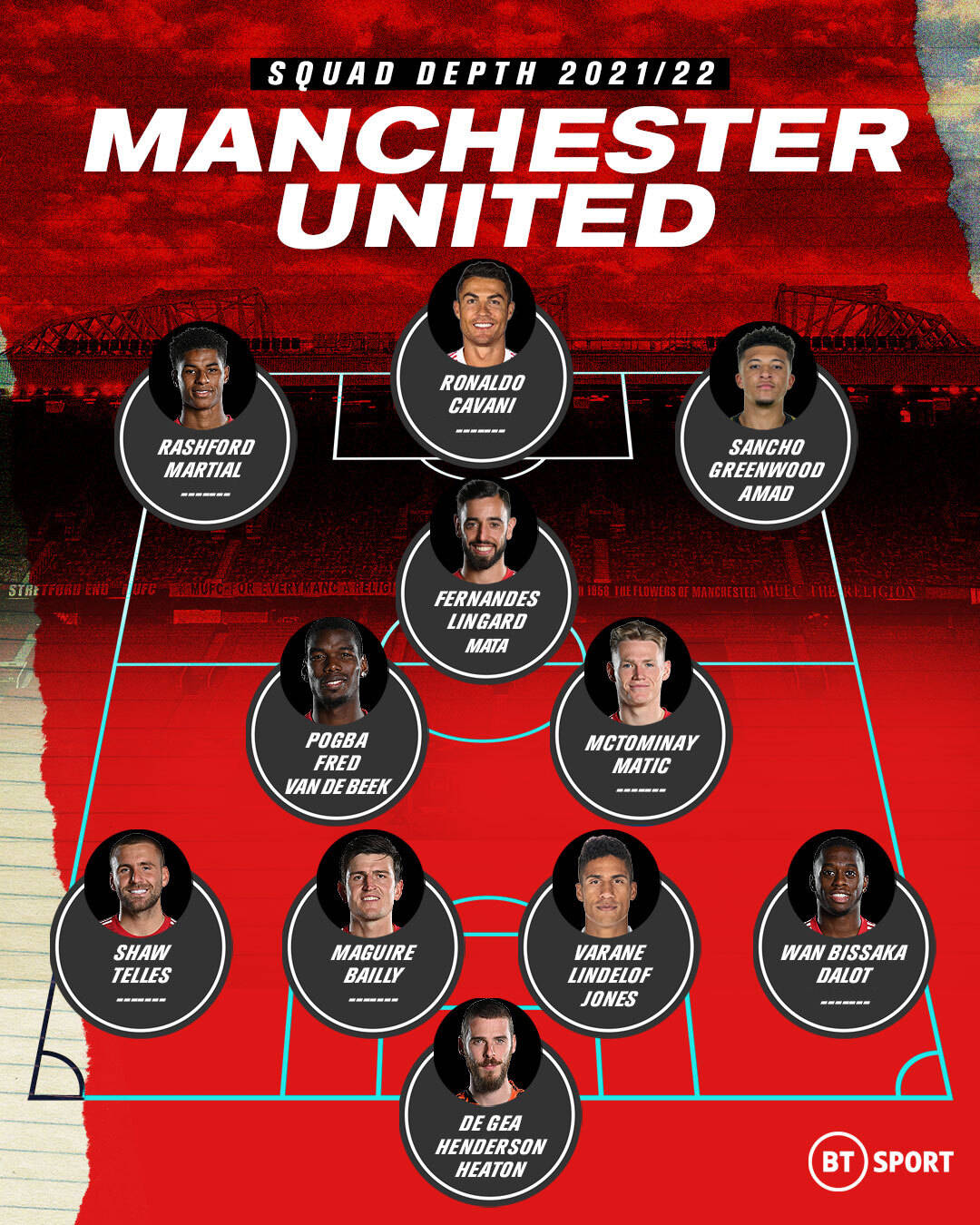 开云官方包含加时末段英超焦点战，萨克拉门托国王调整名单，信心回归，纪律约束更严格的词条